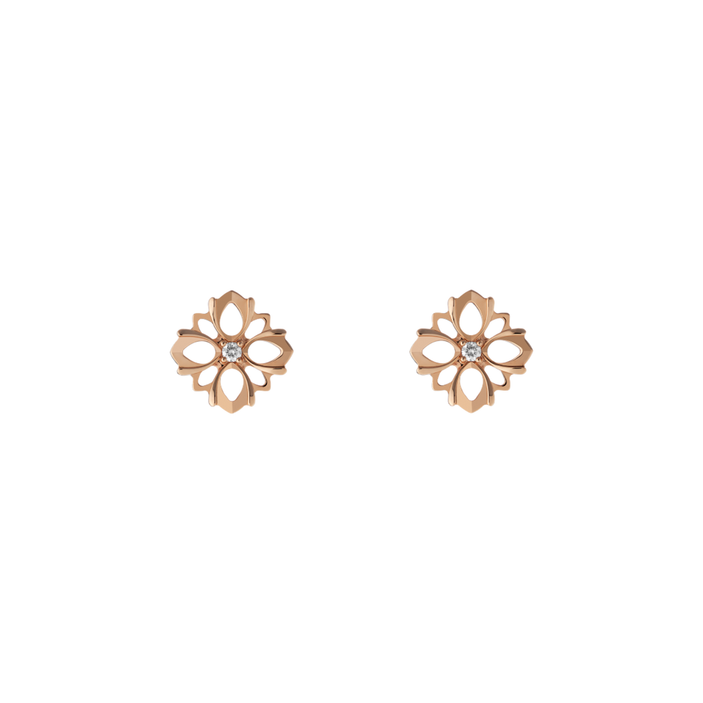 Gucci Flora Diamonds Stud Earring YBD79624800100U
